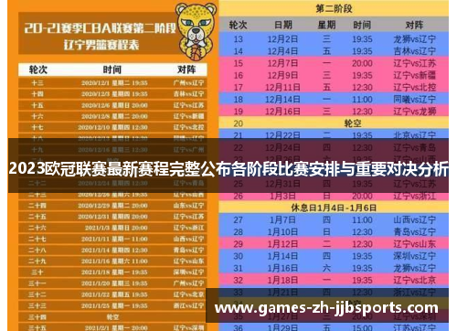 2023欧冠联赛最新赛程完整公布各阶段比赛安排与重要对决分析